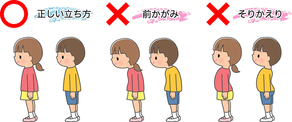 普段から姿勢をよくする